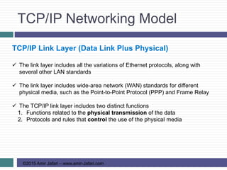 CCCNA R&S-02-The TCP-IP and OSI Networking Models | PPT