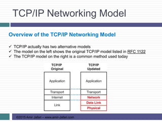 CCCNA R&S-02-The TCP-IP and OSI Networking Models | PPTX