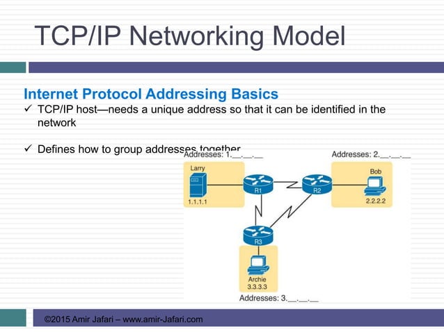 CCCNA R&S-02-The TCP-IP and OSI Networking Models
