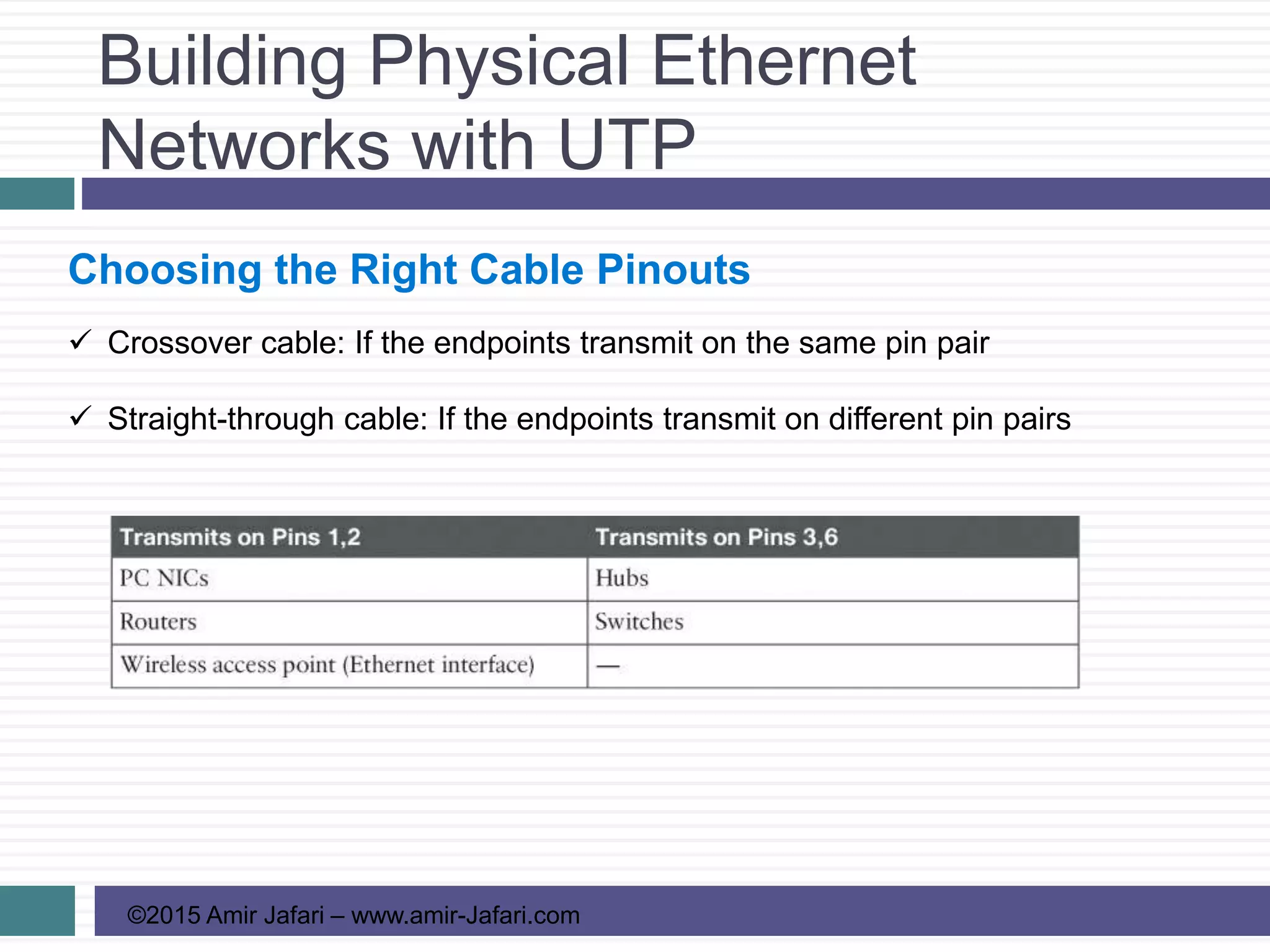 Building Physical Ethernet
Networks with UTP
©2015 Amir Jafari – www.amir-Jafari.com
Choosing the Right Cable Pinouts
 Crossover cable: If the endpoints transmit on the same pin pair
 Straight-through cable: If the endpoints transmit on different pin pairs
 