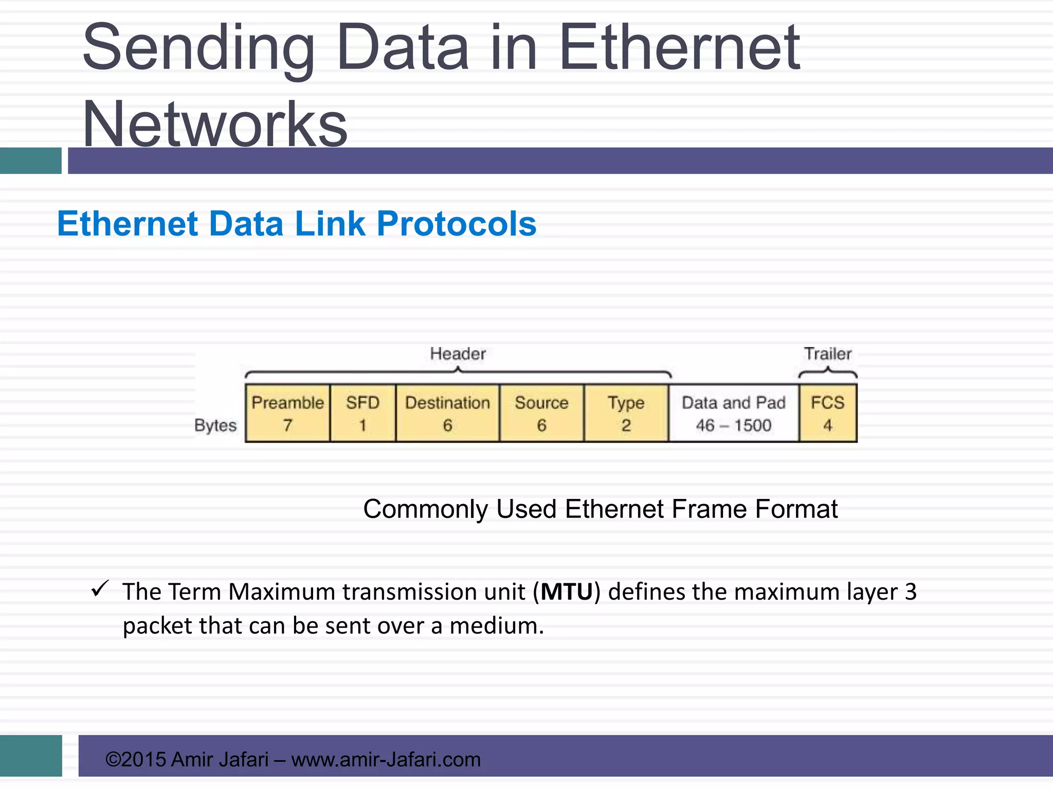 Sending Data in Ethernet
Networks
©2015 Amir Jafari – www.amir-Jafari.com
Ethernet Data Link Protocols
Commonly Used Ethernet Frame Format
 The Term Maximum transmission unit (MTU) defines the maximum layer 3
packet that can be sent over a medium.
 