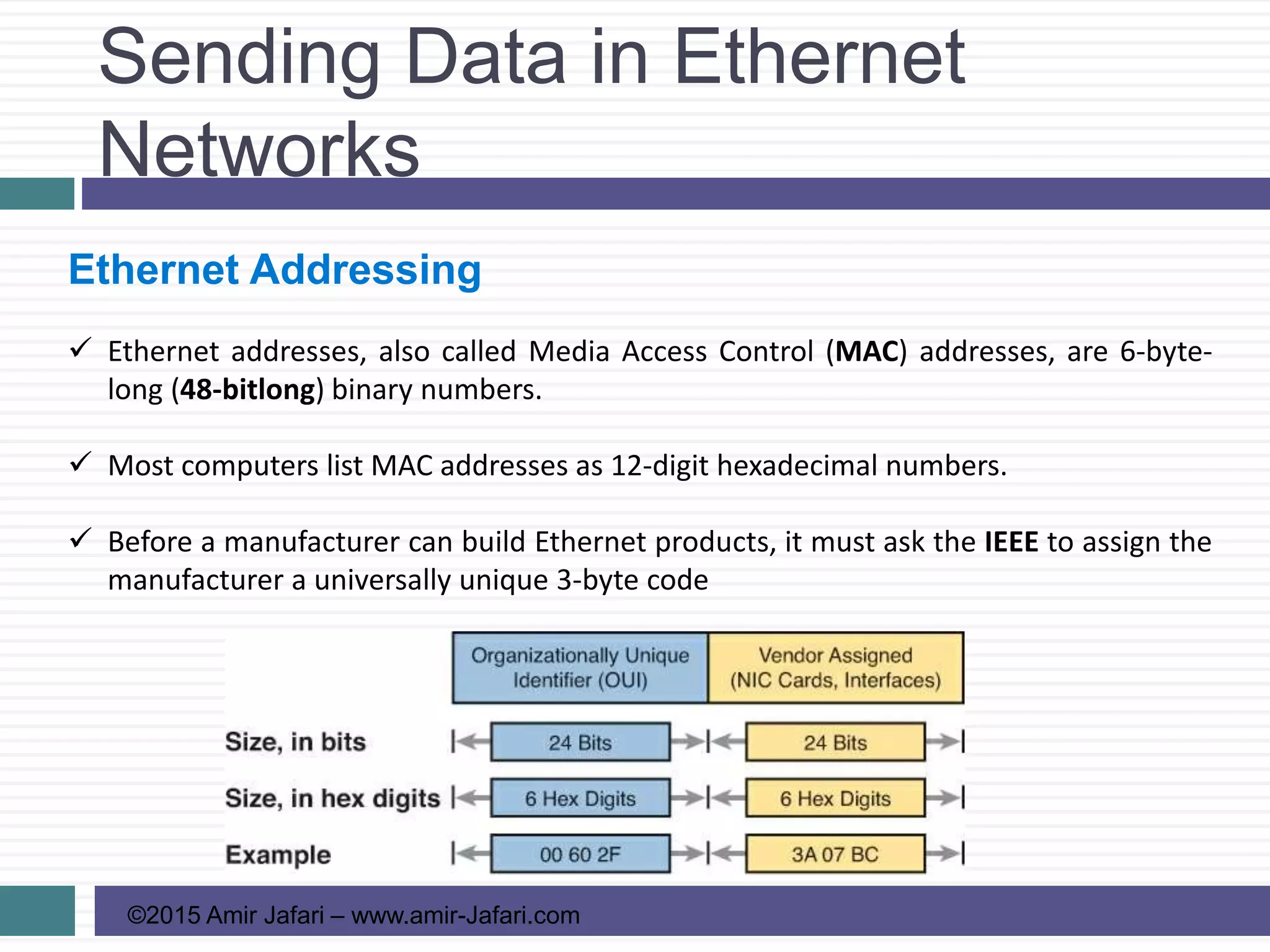 Sending Data in Ethernet
Networks
©2015 Amir Jafari – www.amir-Jafari.com
Ethernet Addressing
 Ethernet addresses, also called Media Access Control (MAC) addresses, are 6-byte-
long (48-bitlong) binary numbers.
 Most computers list MAC addresses as 12-digit hexadecimal numbers.
 Before a manufacturer can build Ethernet products, it must ask the IEEE to assign the
manufacturer a universally unique 3-byte code
 