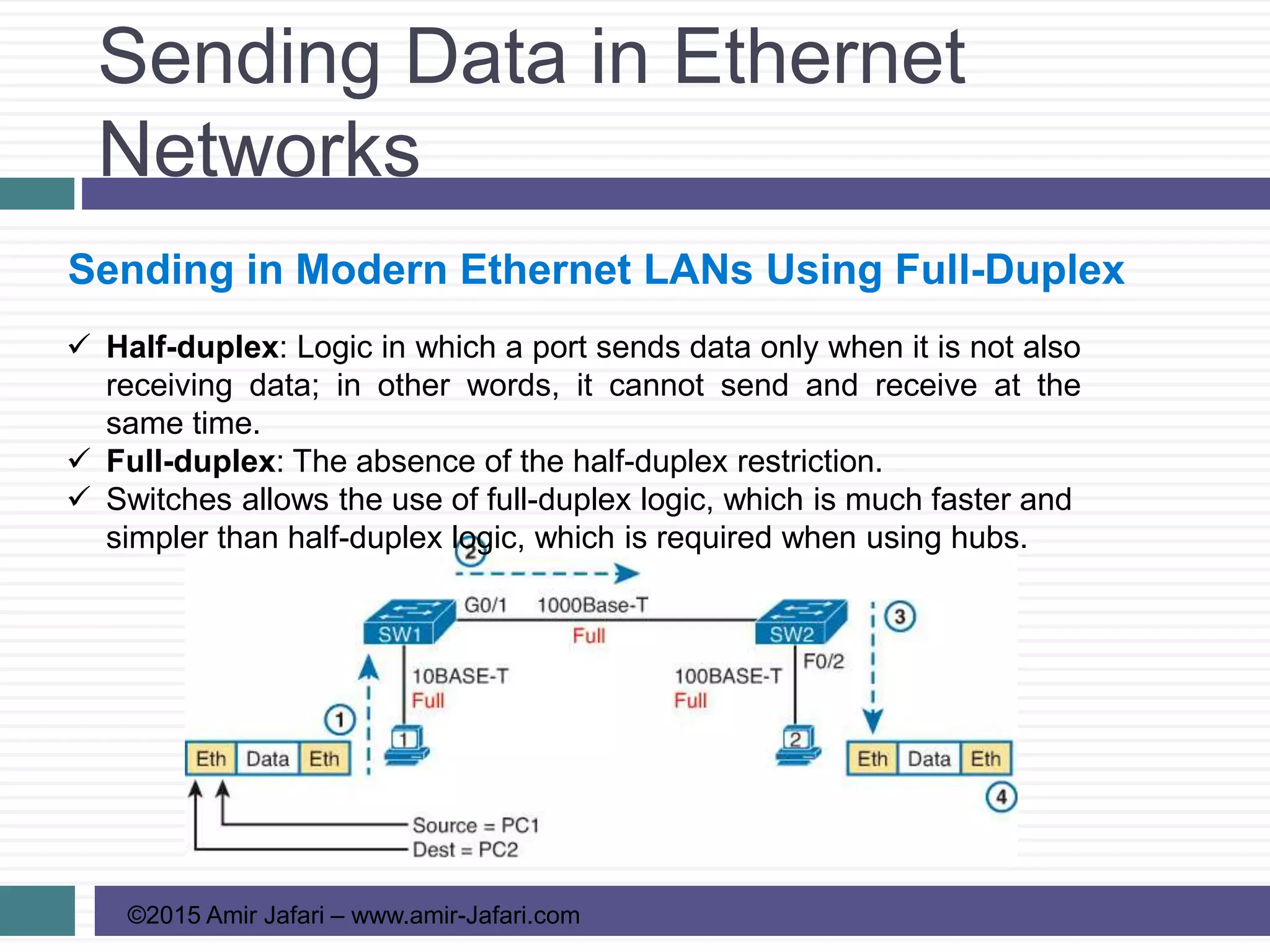 Sending Data in Ethernet
Networks
©2015 Amir Jafari – www.amir-Jafari.com
Sending in Modern Ethernet LANs Using Full-Duplex
 Half-duplex: Logic in which a port sends data only when it is not also
receiving data; in other words, it cannot send and receive at the
same time.
 Full-duplex: The absence of the half-duplex restriction.
 Switches allows the use of full-duplex logic, which is much faster and
simpler than half-duplex logic, which is required when using hubs.
 