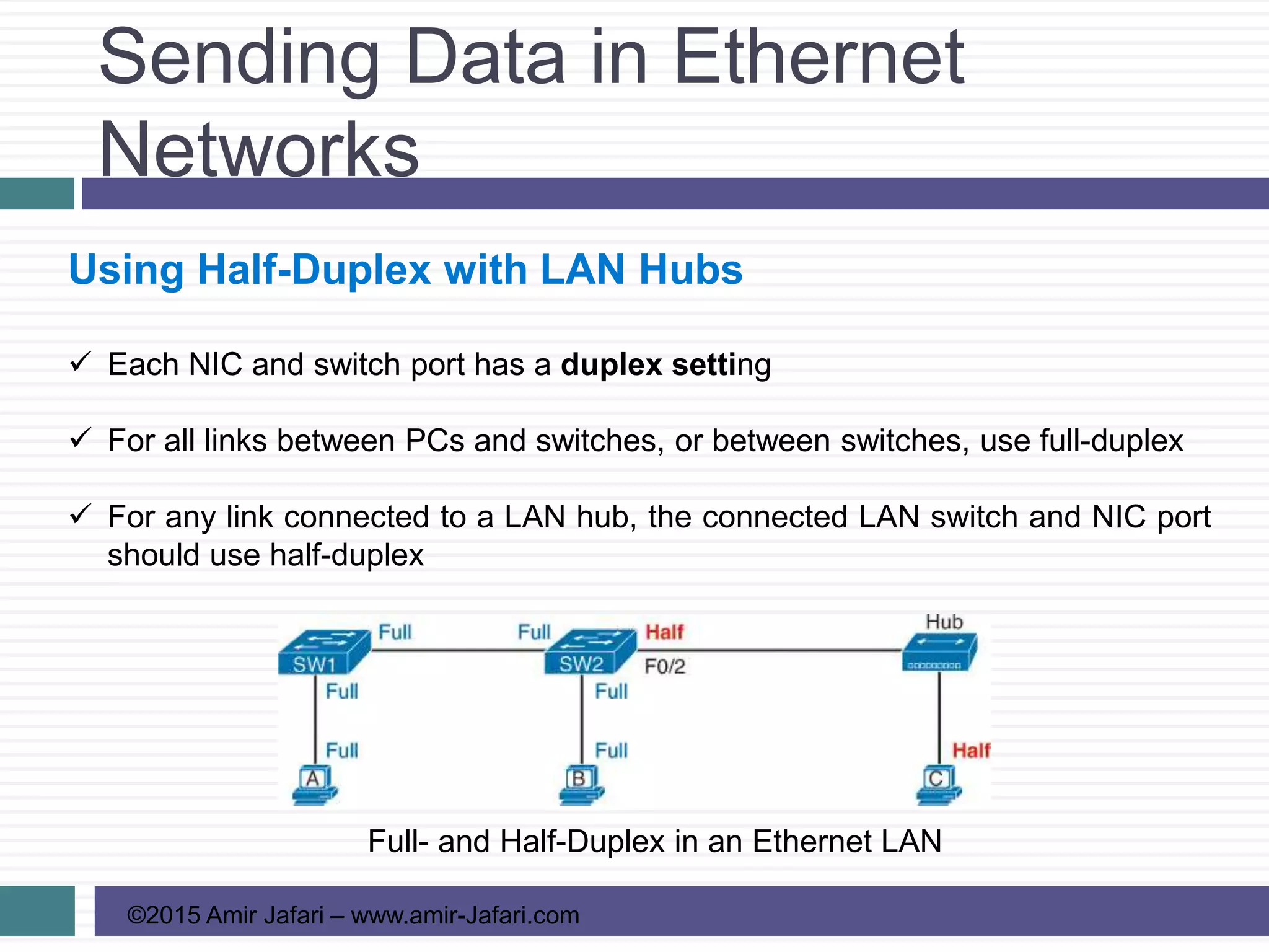 Sending Data in Ethernet
Networks
©2015 Amir Jafari – www.amir-Jafari.com
Using Half-Duplex with LAN Hubs
 Each NIC and switch port has a duplex setting
 For all links between PCs and switches, or between switches, use full-duplex
 For any link connected to a LAN hub, the connected LAN switch and NIC port
should use half-duplex
Full- and Half-Duplex in an Ethernet LAN
 
