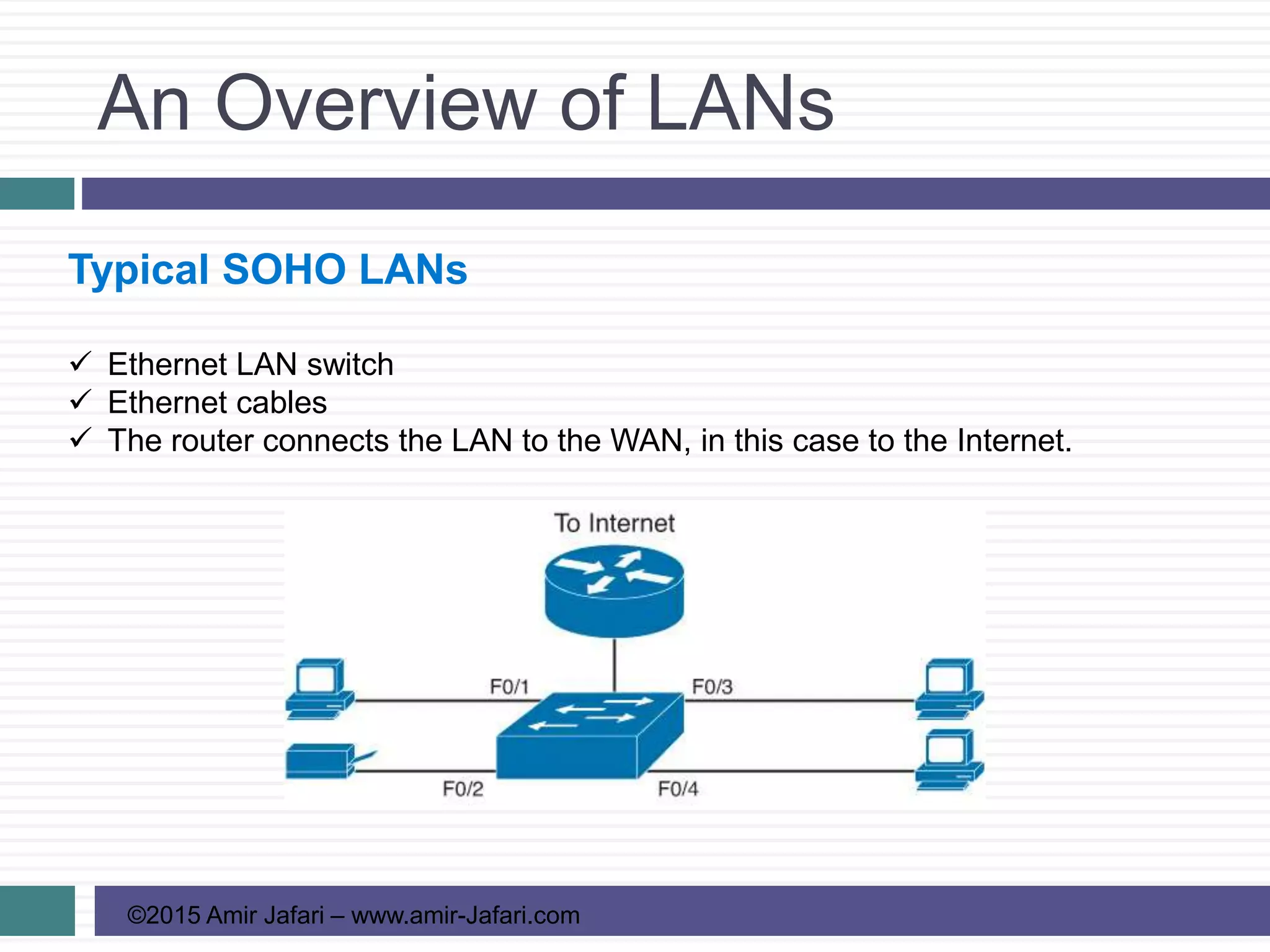 An Overview of LANs
©2015 Amir Jafari – www.amir-Jafari.com
Typical SOHO LANs
 Ethernet LAN switch
 Ethernet cables
 The router connects the LAN to the WAN, in this case to the Internet.
 