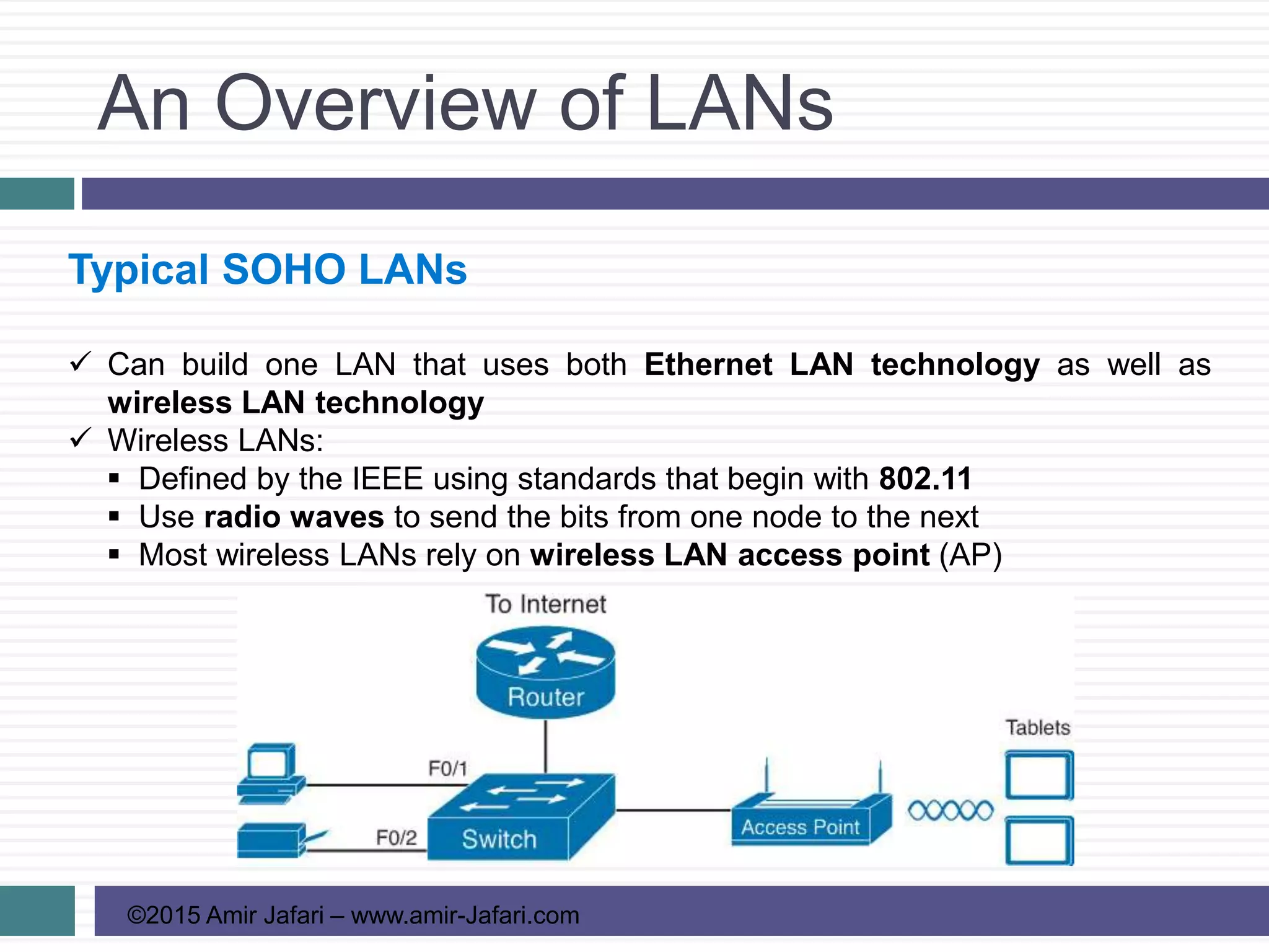 An Overview of LANs
©2015 Amir Jafari – www.amir-Jafari.com
Typical SOHO LANs
 Can build one LAN that uses both Ethernet LAN technology as well as
wireless LAN technology
 Wireless LANs:
 Defined by the IEEE using standards that begin with 802.11
 Use radio waves to send the bits from one node to the next
 Most wireless LANs rely on wireless LAN access point (AP)
 