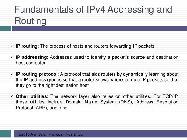 rules for compressing ipv6 addresses rules for compressing ipv6 addresses