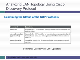 Analyzing LAN Topology Using Cisco
Discovery Protocol
©2015 Amir Jafari – www.amir-Jafari.com
Examining the Status of the CDP Protocols
Commands Used to Verify CDP Operations
 