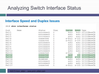 Analyzing Switch Interface Status
©2015 Amir Jafari – www.amir-Jafari.com
Interface Speed and Duplex Issues
 