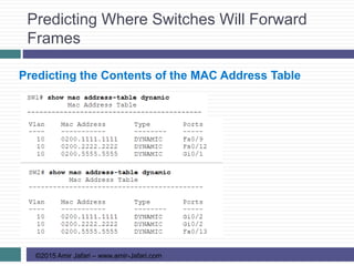 Predicting Where Switches Will Forward
Frames
©2015 Amir Jafari – www.amir-Jafari.com
Predicting the Contents of the MAC Address Table
 