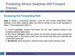 Predicting Where Switches Will Forward
Frames
©2015 Amir Jafari – www.amir-Jafari.com
Analyzing the Forwarding Path
Step 2. Make a forwarding decision. Look for the frame’s destination MAC
address in the MAC address table, but only for entries in the VLAN identified in
Step 1. If the destination MAC is...
A. Found (unicast), forward the frame out the only interface listed in the
matched address table entry.
B. Not found (unicast), flood the frame out all other access ports (except the
incoming port) in that same VLAN, plus out trunks that have not restricted the
VLAN from that trunk
C. Broadcast, flood the frame, with the same rules as the previous step
 