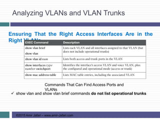 Analyzing VLANs and VLAN Trunks
©2015 Amir Jafari – www.amir-Jafari.com
Ensuring That the Right Access Interfaces Are in the
Right VLANs
Commands That Can Find Access Ports and
VLANs
 show vlan and show vlan brief commands do not list operational trunks
 