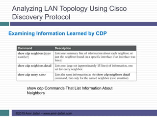 Analyzing LAN Topology Using Cisco
Discovery Protocol
©2015 Amir Jafari – www.amir-Jafari.com
Examining Information Learned by CDP
show cdp Commands That List Information About
Neighbors
 