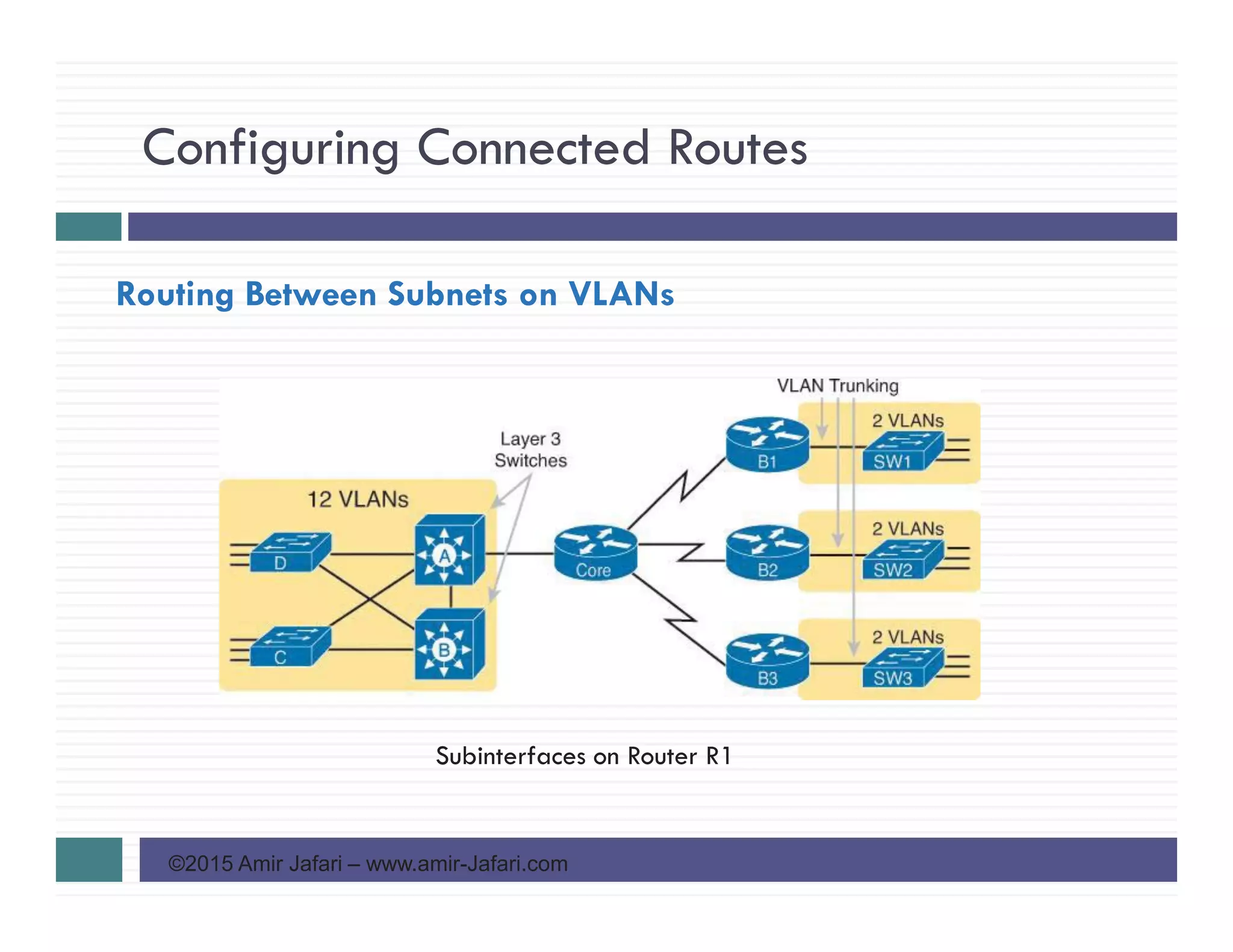 Configuring Connected Routes
©2015 Amir Jafari – www.amir-Jafari.com
Routing Between Subnets on VLANs
Subinterfaces on Router R1
 