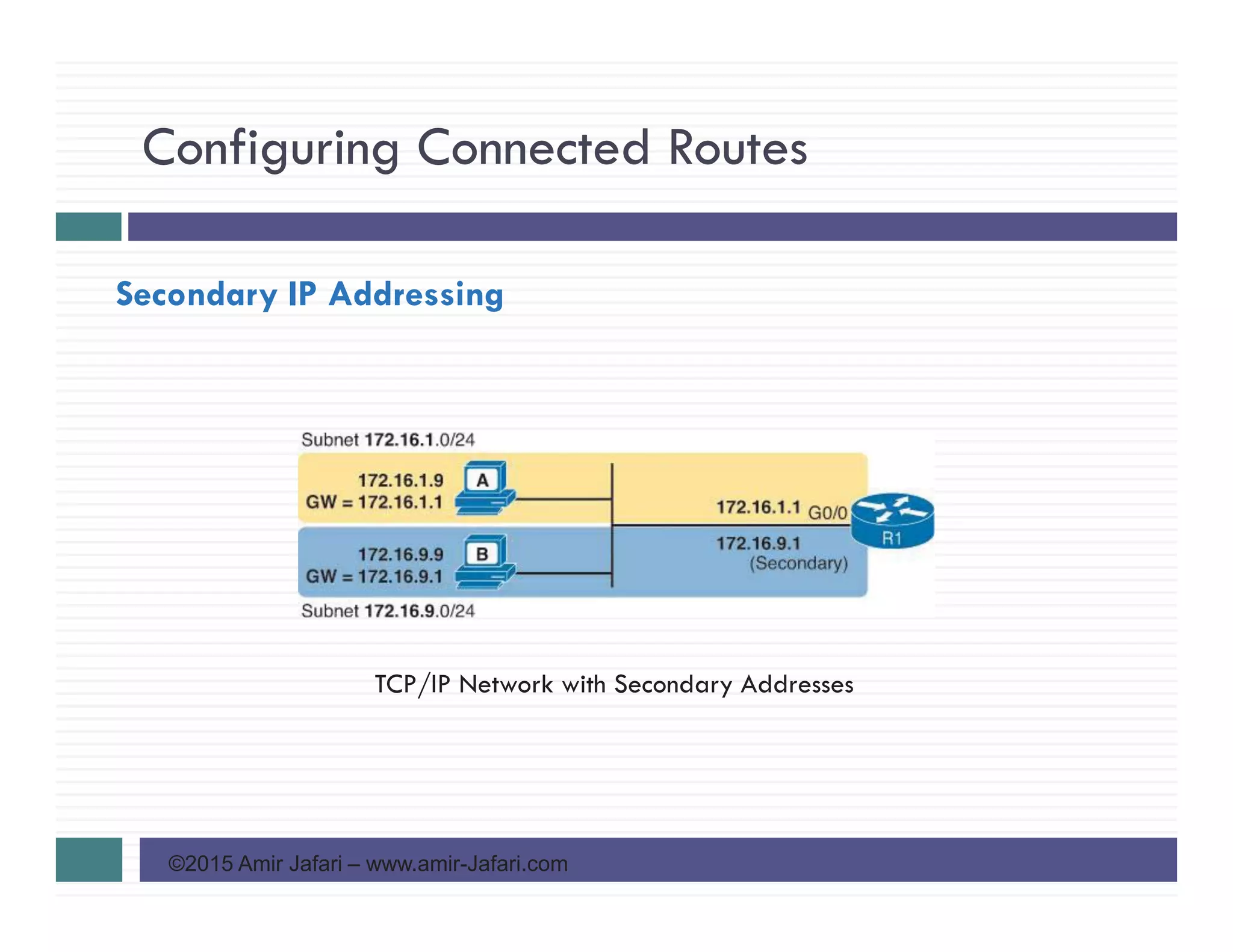 Configuring Connected Routes
©2015 Amir Jafari – www.amir-Jafari.com
Secondary IP Addressing
TCP/IP Network with Secondary Addresses
 