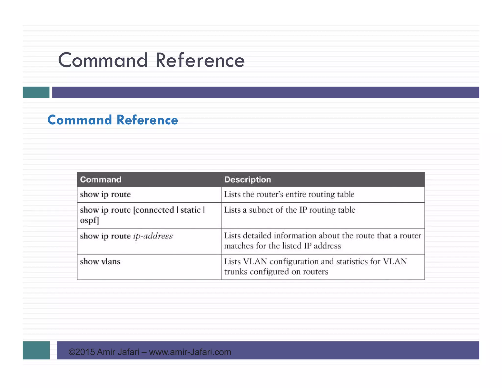 Command Reference
©2015 Amir Jafari – www.amir-Jafari.com
Command Reference
 