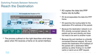 Place Routing CCNA CISCO Chapter 01 Routing Concepts and Network | PPTX