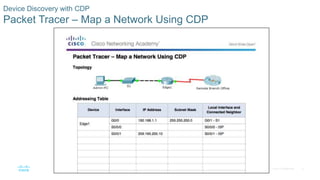 9
© 2016 Cisco and/or its affiliates. All rights reserved. Cisco Confidential
Device Discovery with CDP
Packet Tracer – Ma...