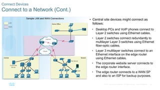 30
© 2016 Cisco and/or its affiliates. All rights reserved. Cisco Confidential
Connect Devices
Connect to a Network (Cont.)
 Central site devices might connect as
follows:
• Desktop PCs and VoIP phones connect to
Layer 2 switches using Ethernet cables.
• Layer 2 switches connect redundantly to
multilayer Layer 3 switches using Ethernet
fiber-optic cables.
• Layer 3 multilayer switches connect to an
Ethernet interface on the edge router
using Ethernet cables.
• The corporate website server connects to
the edge router interface.
• The edge router connects to a WAN SP
and also to an ISP for backup purposes.
 