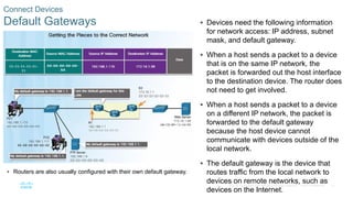 31
© 2016 Cisco and/or its affiliates. All rights reserved. Cisco Confidential
Connect Devices
Default Gateways  Devices need the following information
for network access: IP address, subnet
mask, and default gateway.
 When a host sends a packet to a device
that is on the same IP network, the
packet is forwarded out the host interface
to the destination device. The router does
not need to get involved.
 When a host sends a packet to a device
on a different IP network, the packet is
forwarded to the default gateway
because the host device cannot
communicate with devices outside of the
local network.
 The default gateway is the device that
routes traffic from the local network to
devices on remote networks, such as
devices on the Internet.
 Routers are also usually configured with their own default gateway.
 