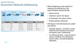 32
© 2016 Cisco and/or its affiliates. All rights reserved. Cisco Confidential
Connect Devices
Document Network Addressing  When designing a new network or
mapping an existing one, the
documentation should identify:
• Device names
• Interfaces used in the design
• IP addresses and subnet masks
• Default gateway addresses
 The figure in the left shows two useful
documents:
• Topology diagram – provides a visual
reference that indicates the physical
and logical Layer 3 addressing.
• An addressing table – captures device
names, interfaces, IPv4 addresses,
subnet masks, and default gateway
addresses.
 