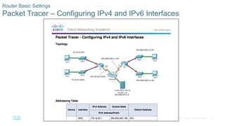 43
© 2016 Cisco and/or its affiliates. All rights reserved. Cisco Confidential
Router Basic Settings
Packet Tracer – Configuring IPv4 and IPv6 Interfaces
 