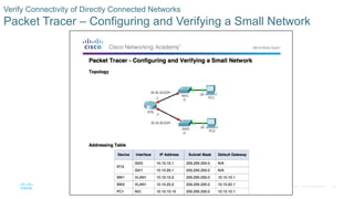 48
© 2016 Cisco and/or its affiliates. All rights reserved. Cisco Confidential
Verify Connectivity of Directly Connected Networks
Packet Tracer – Configuring and Verifying a Small Network
 