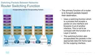 51
© 2016 Cisco and/or its affiliates. All rights reserved. Cisco Confidential
Switching Packets Between Networks
Router Switching Function
 The primary function of a router
is to forward packets toward
their destination.
• Uses a switching function which
is a process that accepts a
packet on one interface and
forwards it out of another
interface. This is not to be
confused with the function of a
Layer 2 switch.
• The switching function also
encapsulates the packets in the
appropriate data link frame type
for the outgoing interface.
 