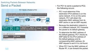 53
© 2016 Cisco and/or its affiliates. All rights reserved. Cisco Confidential
Switching Packets Between Networks
Send a Packet  For PC1 to send a packet to PC2,
the following occurs:
• PC1 must determine if the
destination IPv4 address is on the
same network. If it is on the same
network, PC1 will obtain the
destination MAC address from its
ARP cache or use an ARP request.
• Because the destination network is
on a different network, PC1 forwards
the packet to its default gateway.
• To determine the MAC address of
the default gateway, PC1 checks its
ARP table for the IPv4 address of
the default gateway and its
corresponding MAC address. An
ARP request is sent if it is not found.
• When PC1 has the MAC address of
Router R1, it can forward the packet.
 