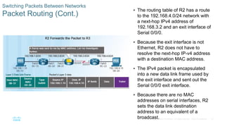 57
© 2016 Cisco and/or its affiliates. All rights reserved. Cisco Confidential
Switching Packets Between Networks
Packet Routing (Cont.)
 The routing table of R2 has a route
to the 192.168.4.0/24 network with
a next-hop IPv4 address of
192.168.3.2 and an exit interface of
Serial 0/0/0.
 Because the exit interface is not
Ethernet, R2 does not have to
resolve the next-hop IP-v4 address
with a destination MAC address.
 The IPv4 packet is encapsulated
into a new data link frame used by
the exit interface and sent out the
Serial 0/0/0 exit interface.
 Because there are no MAC
addresses on serial interfaces, R2
sets the data link destination
address to an equivalent of a
broadcast.
 