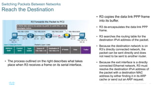 58
© 2016 Cisco and/or its affiliates. All rights reserved. Cisco Confidential
Switching Packets Between Networks
Reach the Destination
 R3 copies the data link PPP frame
into its buffer.
 R3 de-encapsulates the data link PPP
frame.
 R3 searches the routing table for the
destination IPv4 address of the packet.
 Because the destination network is on
R3’s directly connected network, the
packet can be sent directly and does
not need to be sent to another router.
 Because the exit interface is a directly
connected Ethernet network, R3 must
resolve the destination IPv4 address of
the packet with a destination MAC
address by either finding it in its ARP
cache or send out an ARP request.
 The process outlined on the right describes what takes
place when R3 receives a frame on its serial interface.
 