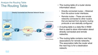 64
© 2016 Cisco and/or its affiliates. All rights reserved. Cisco Confidential
Analyze the Routing Table
The Routing Table  The routing table of a router stores
information about:
• Directly connected routes – Obtained
from the active router interfaces.
• Remote routes – These are remote
networks connected to other routers
that are learned from dynamic routing
protocols or are statically configured.
 A routing table is a data file in RAM
that is used to store information about
directly connected and remote
networks.
 The routing table contains next hop
associations for remote networks.
The association tells the router what
the next hop is for a destination
network.
 