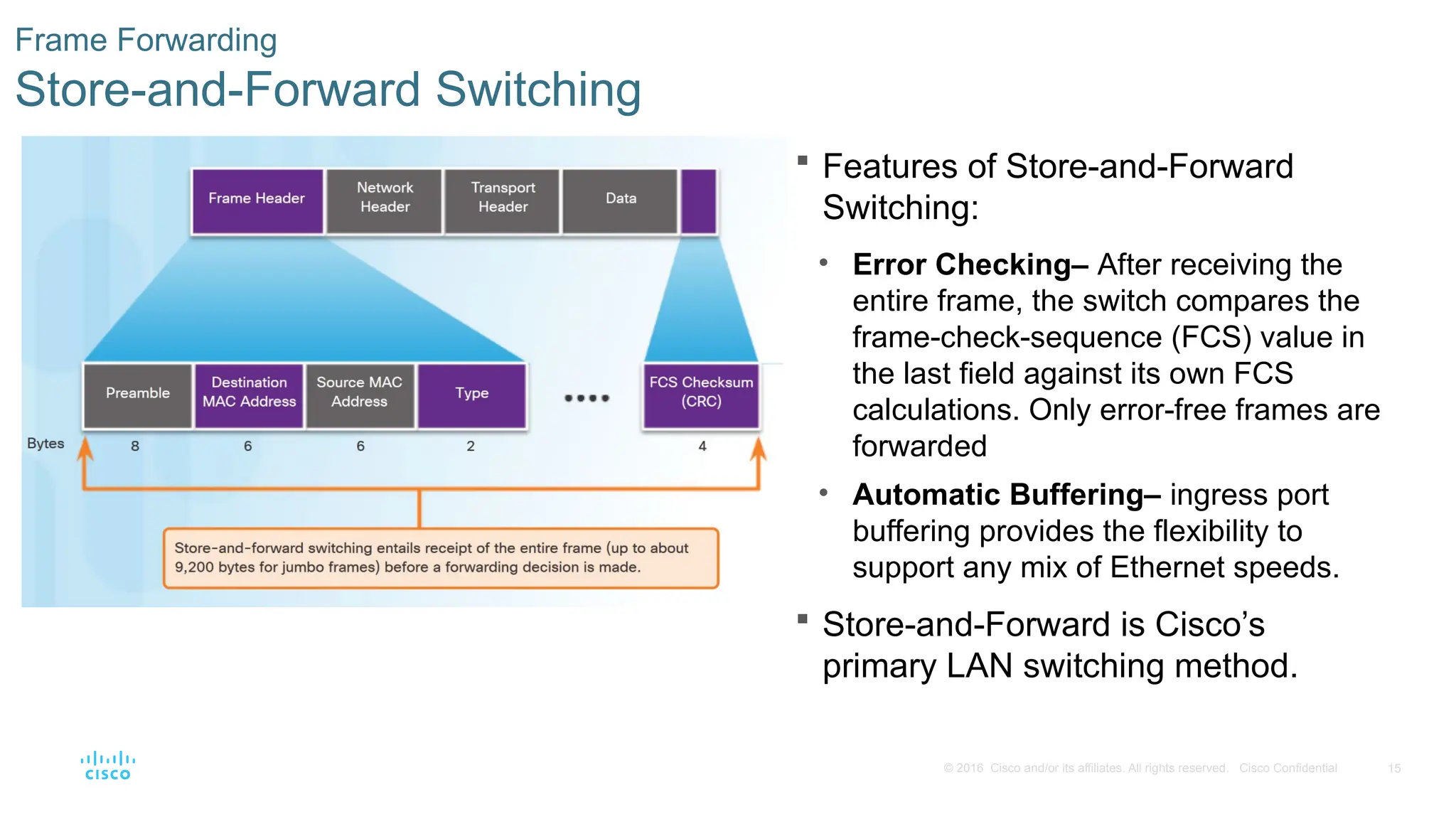 15
© 2016 Cisco and/or its affiliates. All rights reserved. Cisco Confidential
Frame Forwarding
Store-and-Forward Switching
 Features of Store-and-Forward
Switching:
• Error Checking– After receiving the
entire frame, the switch compares the
frame-check-sequence (FCS) value in
the last field against its own FCS
calculations. Only error-free frames are
forwarded
• Automatic Buffering– ingress port
buffering provides the flexibility to
support any mix of Ethernet speeds.
 Store-and-Forward is Cisco’s
primary LAN switching method.
 