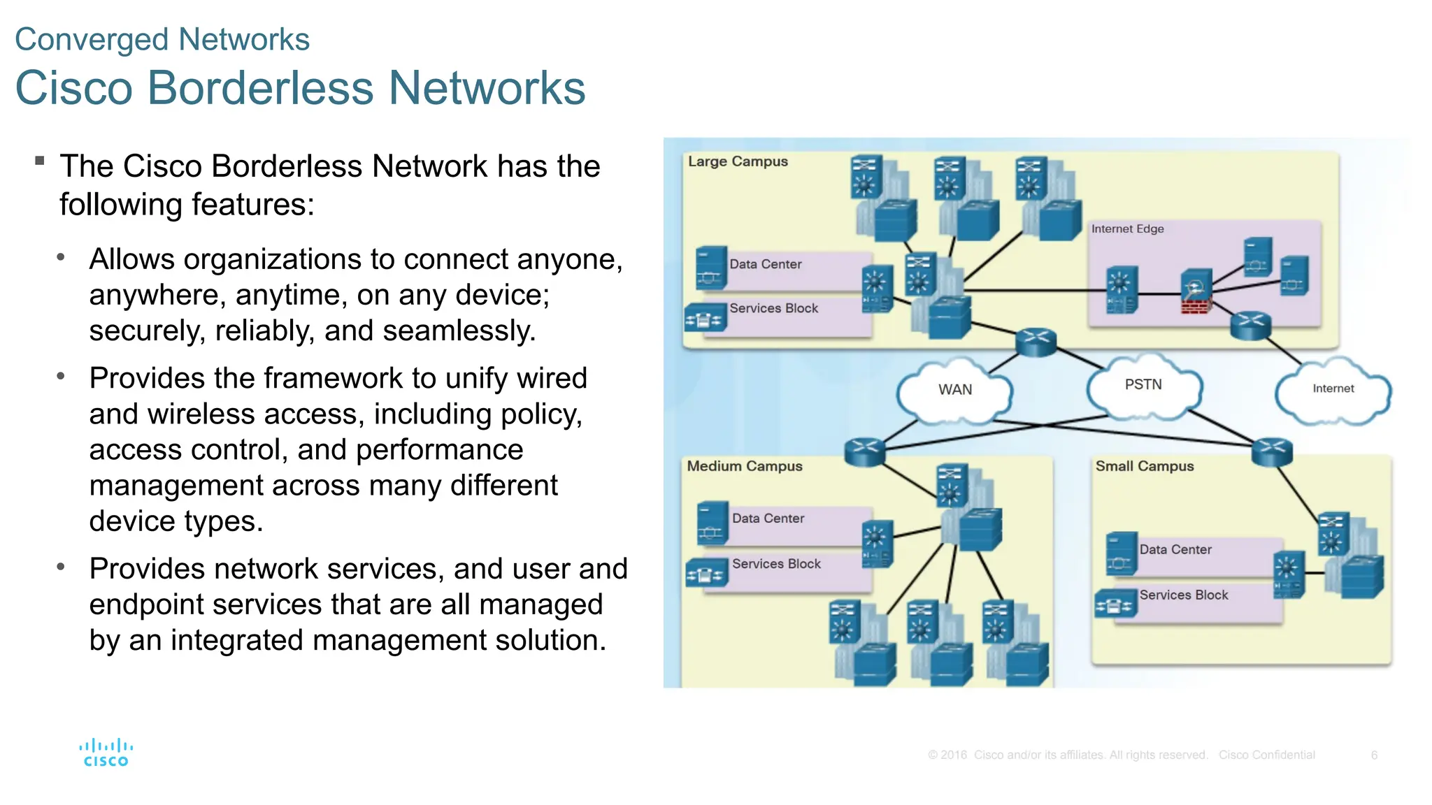 6
© 2016 Cisco and/or its affiliates. All rights reserved. Cisco Confidential
Converged Networks
Cisco Borderless Networks
 The Cisco Borderless Network has the
following features:
• Allows organizations to connect anyone,
anywhere, anytime, on any device;
securely, reliably, and seamlessly.
• Provides the framework to unify wired
and wireless access, including policy,
access control, and performance
management across many different
device types.
• Provides network services, and user and
endpoint services that are all managed
by an integrated management solution.
 