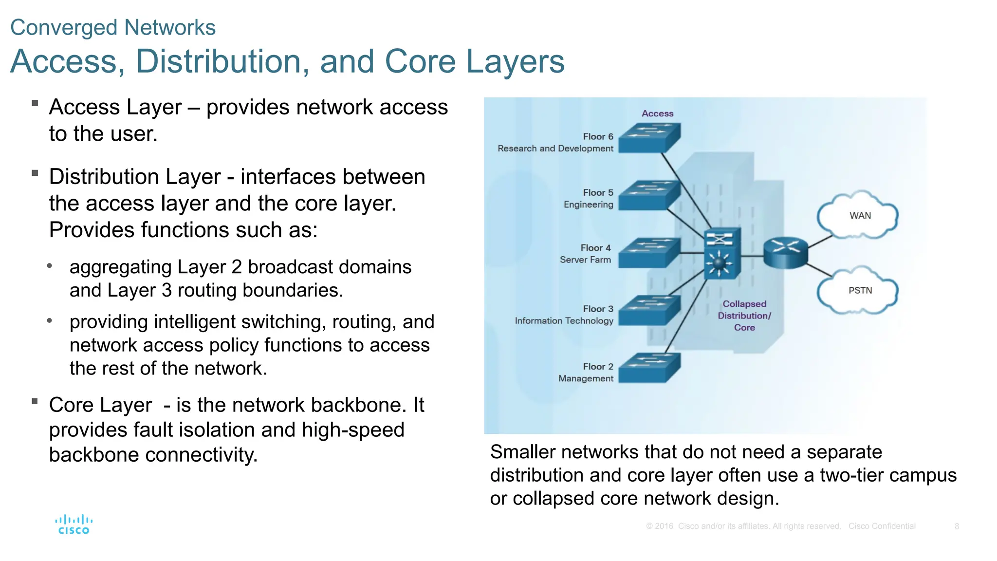 8
© 2016 Cisco and/or its affiliates. All rights reserved. Cisco Confidential
Converged Networks
Access, Distribution, and Core Layers
 Access Layer – provides network access
to the user.
 Distribution Layer - interfaces between
the access layer and the core layer.
Provides functions such as:
• aggregating Layer 2 broadcast domains
and Layer 3 routing boundaries.
• providing intelligent switching, routing, and
network access policy functions to access
the rest of the network.
 Core Layer - is the network backbone. It
provides fault isolation and high-speed
backbone connectivity. Smaller networks that do not need a separate
distribution and core layer often use a two-tier campus
or collapsed core network design.
 