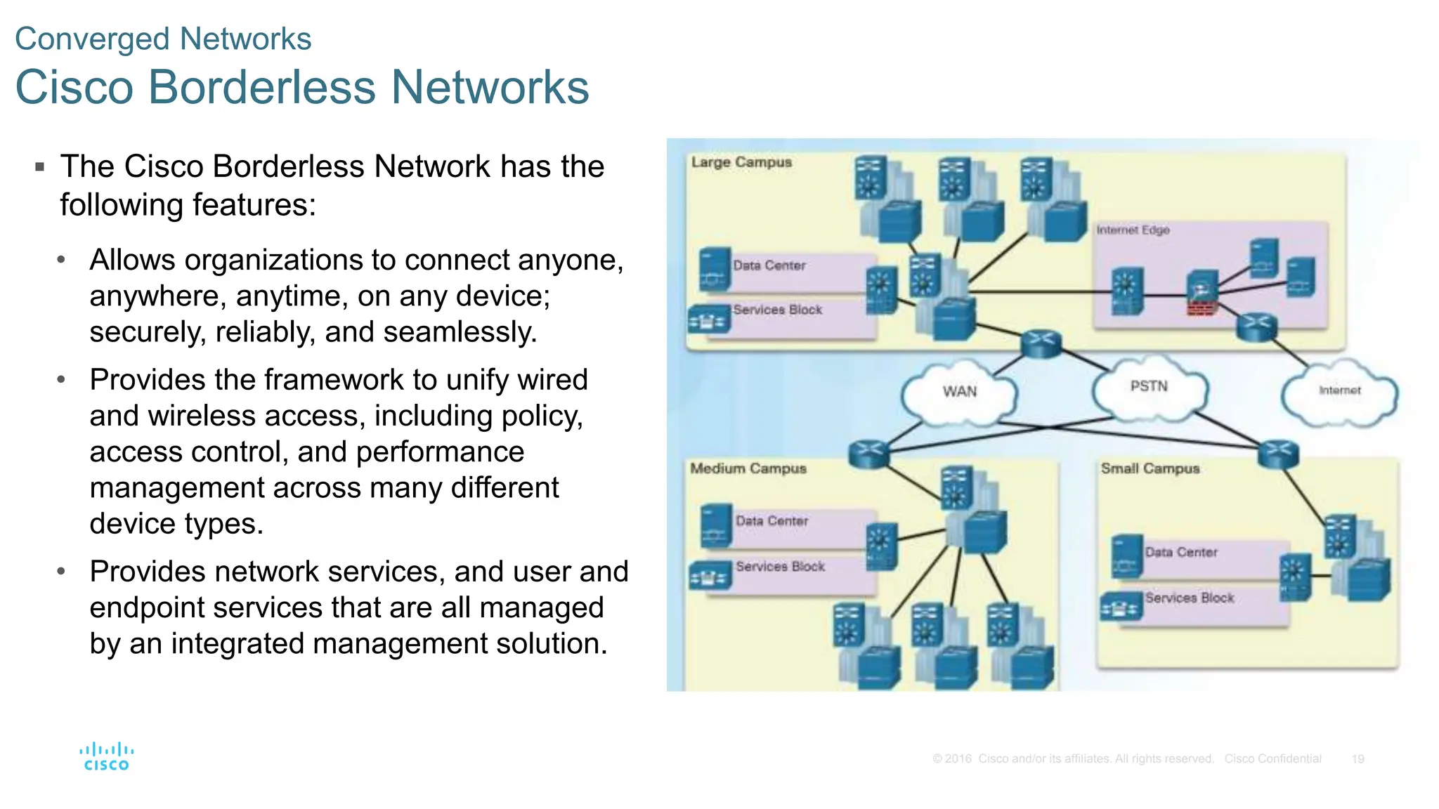 19
© 2016 Cisco and/or its affiliates. All rights reserved. Cisco Confidential
Converged Networks
Cisco Borderless Networks
 The Cisco Borderless Network has the
following features:
• Allows organizations to connect anyone,
anywhere, anytime, on any device;
securely, reliably, and seamlessly.
• Provides the framework to unify wired
and wireless access, including policy,
access control, and performance
management across many different
device types.
• Provides network services, and user and
endpoint services that are all managed
by an integrated management solution.
 