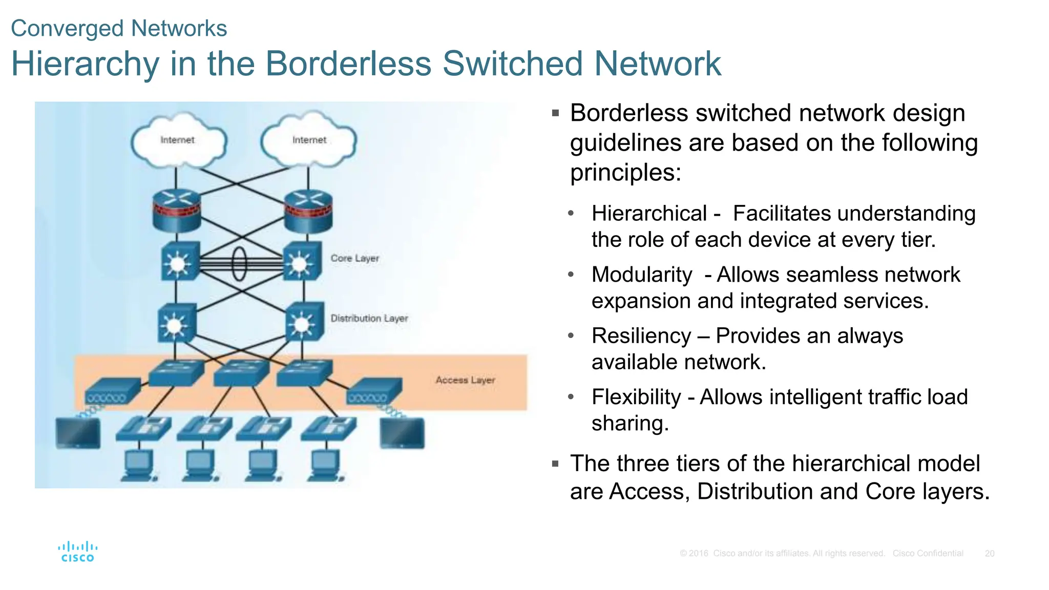 20
© 2016 Cisco and/or its affiliates. All rights reserved. Cisco Confidential
Converged Networks
Hierarchy in the Borderless Switched Network
 Borderless switched network design
guidelines are based on the following
principles:
• Hierarchical - Facilitates understanding
the role of each device at every tier.
• Modularity - Allows seamless network
expansion and integrated services.
• Resiliency – Provides an always
available network.
• Flexibility - Allows intelligent traffic load
sharing.
 The three tiers of the hierarchical model
are Access, Distribution and Core layers.
 
