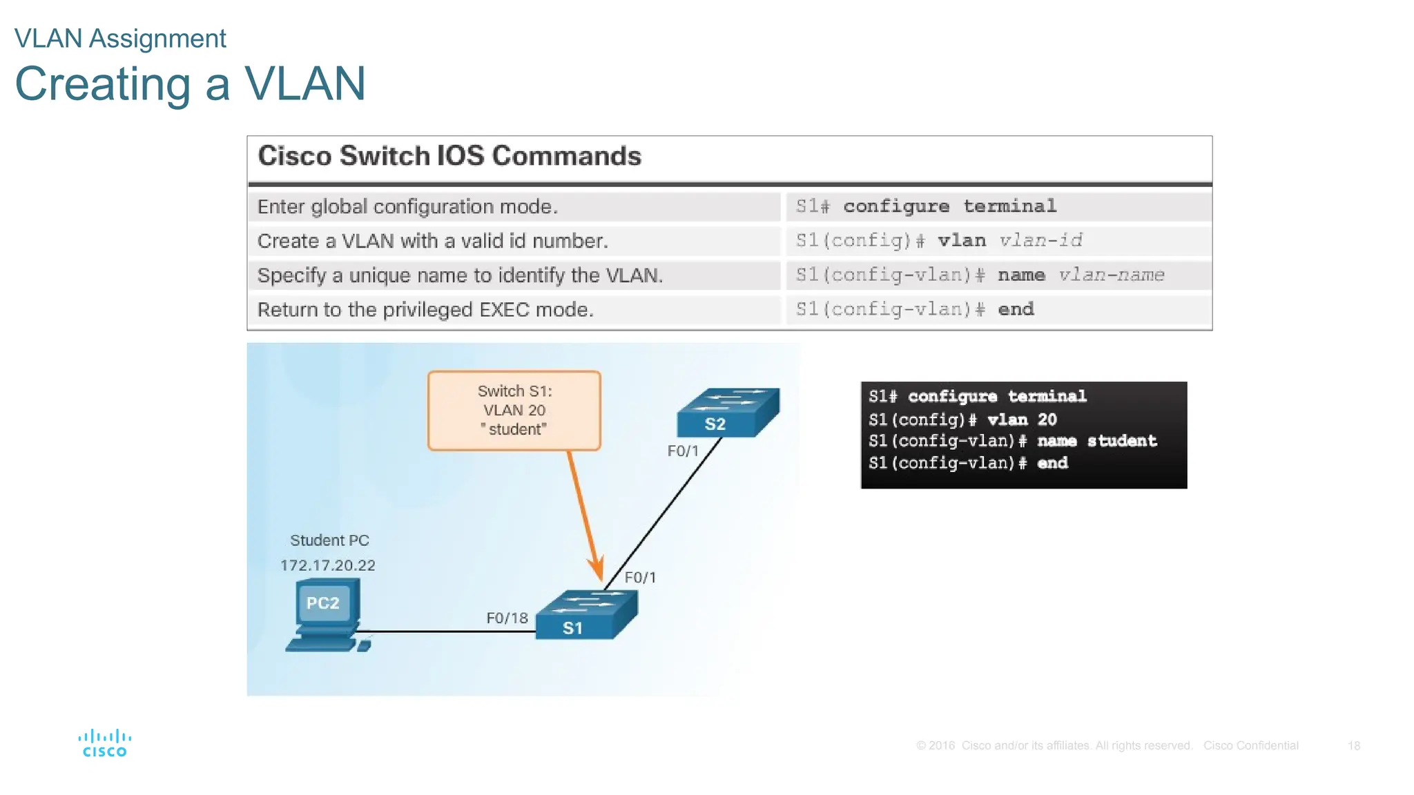 18
© 2016 Cisco and/or its affiliates. All rights reserved. Cisco Confidential
VLAN Assignment
Creating a VLAN
 
