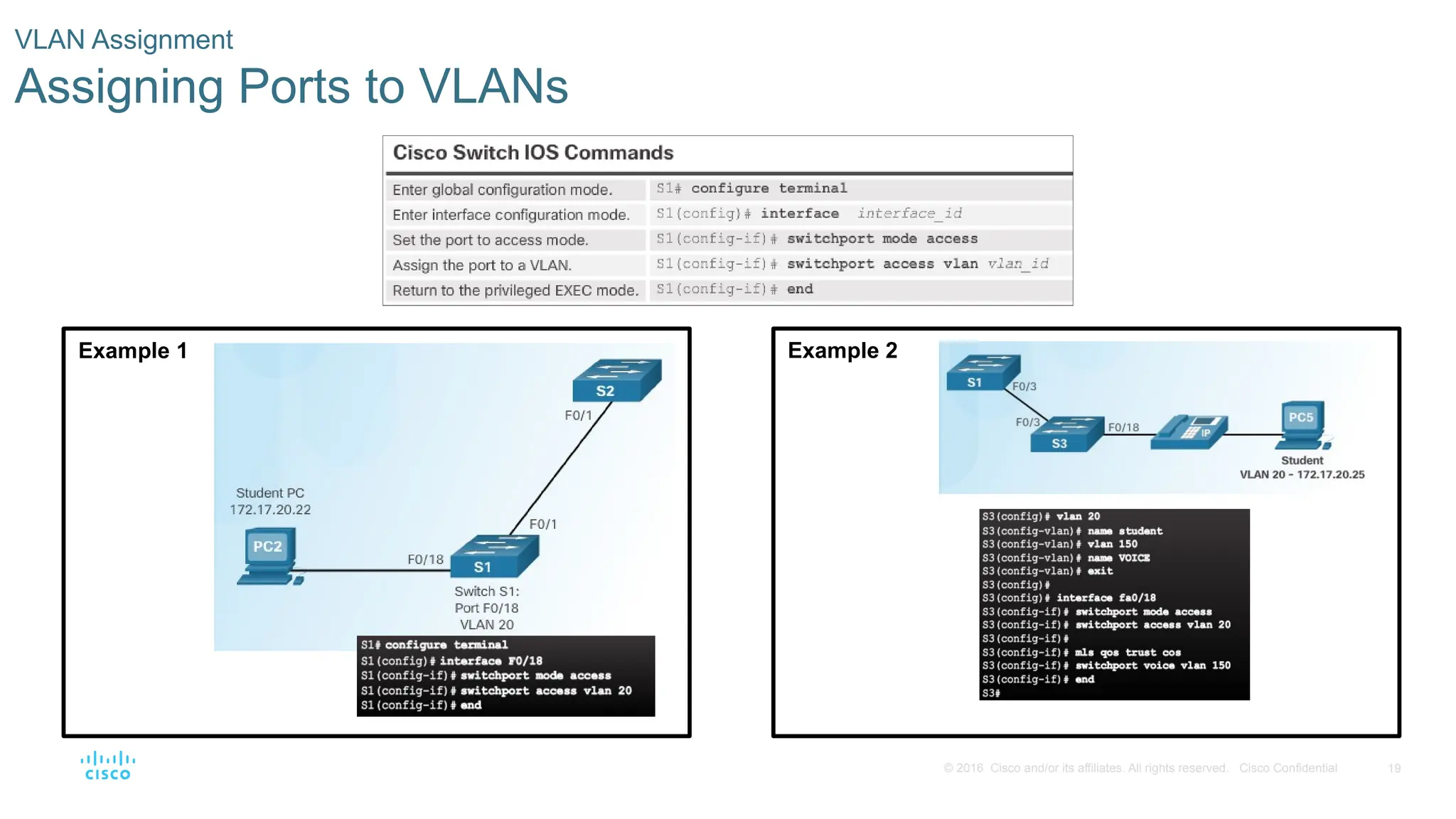 19
© 2016 Cisco and/or its affiliates. All rights reserved. Cisco Confidential
VLAN Assignment
Assigning Ports to VLANs
Example 1 Example 2
 