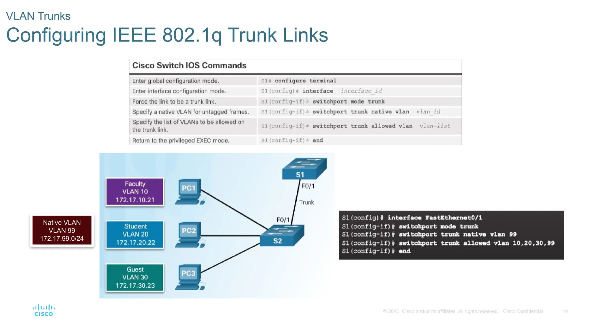 24
© 2016 Cisco and/or its affiliates. All rights reserved. Cisco Confidential
VLAN Trunks
Configuring IEEE 802.1q Trunk Links
Native VLAN
VLAN 99
172.17.99.0/24
 