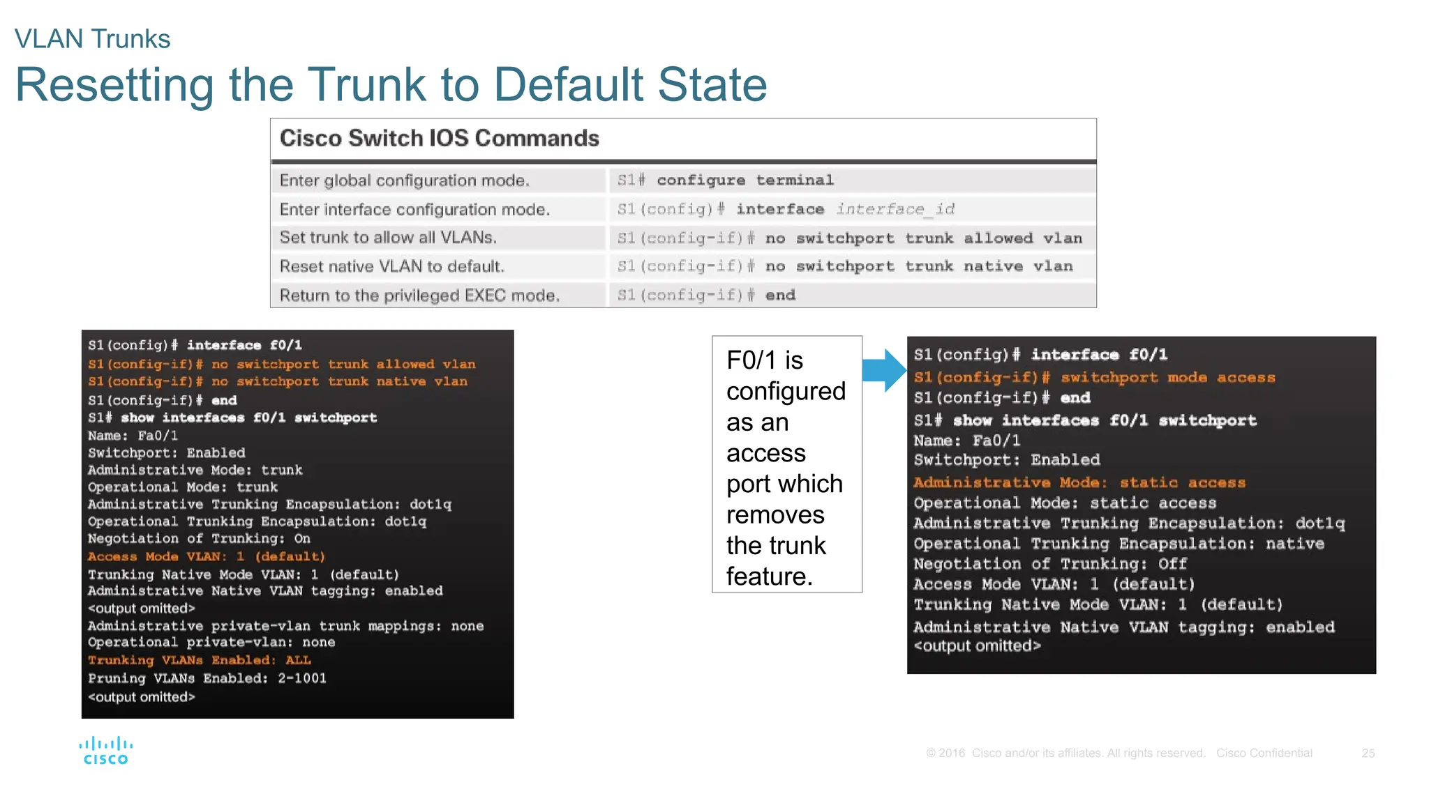 25
© 2016 Cisco and/or its affiliates. All rights reserved. Cisco Confidential
VLAN Trunks
Resetting the Trunk to Default State
F0/1 is
configured
as an
access
port which
removes
the trunk
feature.
 
