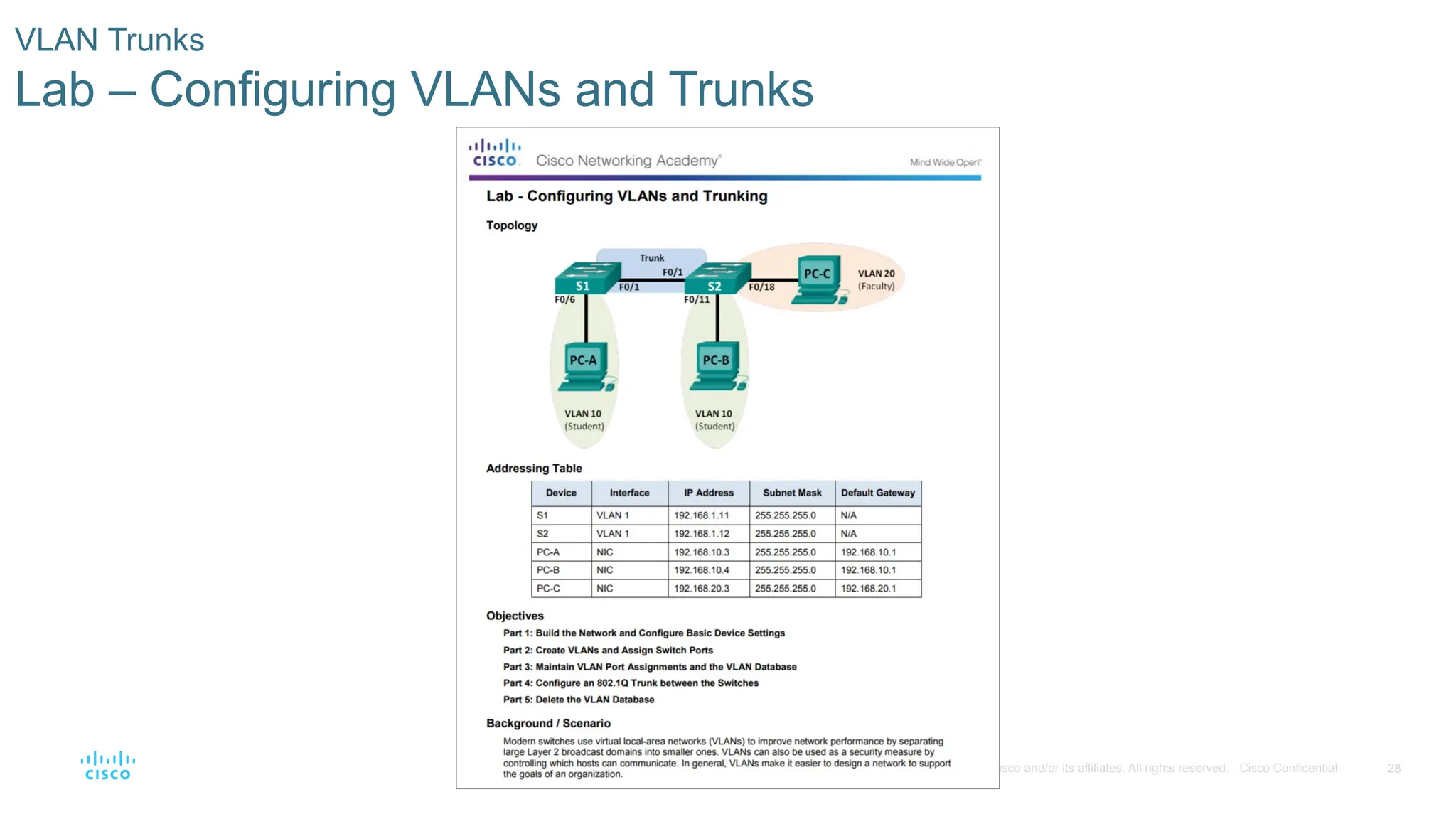 28
© 2016 Cisco and/or its affiliates. All rights reserved. Cisco Confidential
VLAN Trunks
Lab – Configuring VLANs and Trunks
 