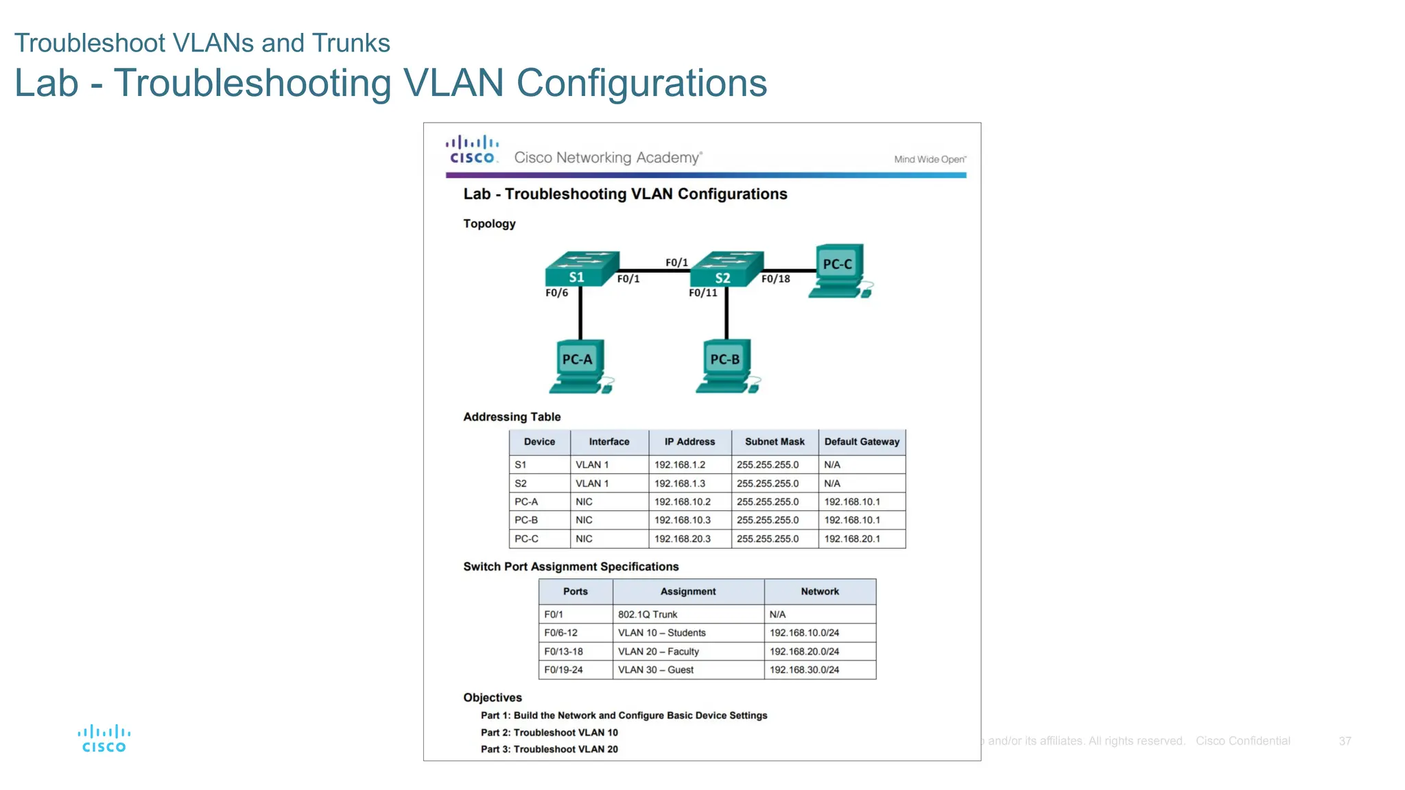 37
© 2016 Cisco and/or its affiliates. All rights reserved. Cisco Confidential
Troubleshoot VLANs and Trunks
Lab - Troubleshooting VLAN Configurations
 