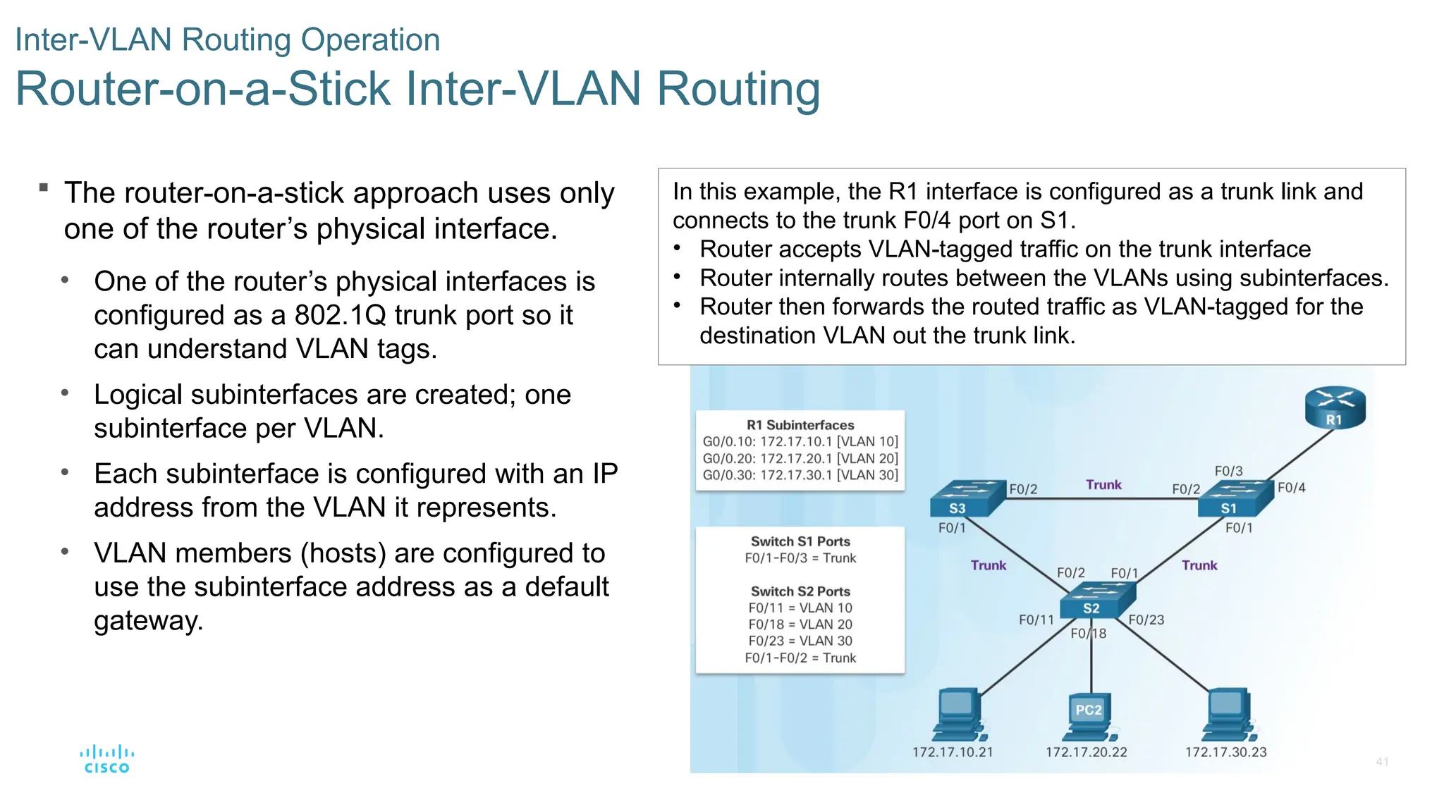41
© 2016 Cisco and/or its affiliates. All rights reserved. Cisco Confidential
 The router-on-a-stick approach uses only
one of the router’s physical interface.
• One of the router’s physical interfaces is
configured as a 802.1Q trunk port so it
can understand VLAN tags.
• Logical subinterfaces are created; one
subinterface per VLAN.
• Each subinterface is configured with an IP
address from the VLAN it represents.
• VLAN members (hosts) are configured to
use the subinterface address as a default
gateway.
Inter-VLAN Routing Operation
Router-on-a-Stick Inter-VLAN Routing
In this example, the R1 interface is configured as a trunk link and
connects to the trunk F0/4 port on S1.
• Router accepts VLAN-tagged traffic on the trunk interface
• Router internally routes between the VLANs using subinterfaces.
• Router then forwards the routed traffic as VLAN-tagged for the
destination VLAN out the trunk link.
 