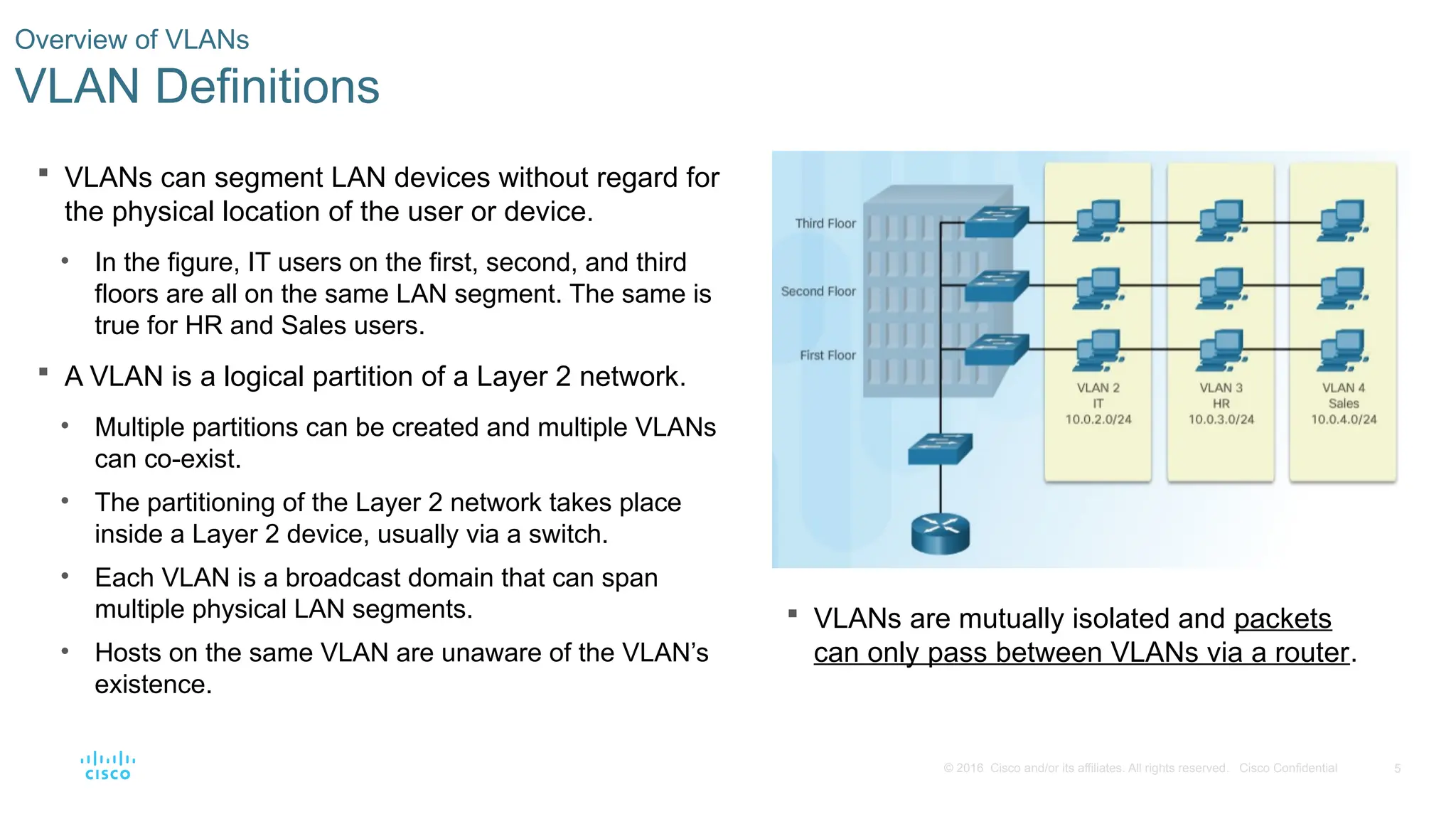 5
© 2016 Cisco and/or its affiliates. All rights reserved. Cisco Confidential
 VLANs can segment LAN devices without regard for
the physical location of the user or device.
• In the figure, IT users on the first, second, and third
floors are all on the same LAN segment. The same is
true for HR and Sales users.
 A VLAN is a logical partition of a Layer 2 network.
• Multiple partitions can be created and multiple VLANs
can co-exist.
• The partitioning of the Layer 2 network takes place
inside a Layer 2 device, usually via a switch.
• Each VLAN is a broadcast domain that can span
multiple physical LAN segments.
• Hosts on the same VLAN are unaware of the VLAN’s
existence.
Overview of VLANs
VLAN Definitions
 VLANs are mutually isolated and packets
can only pass between VLANs via a router.
 