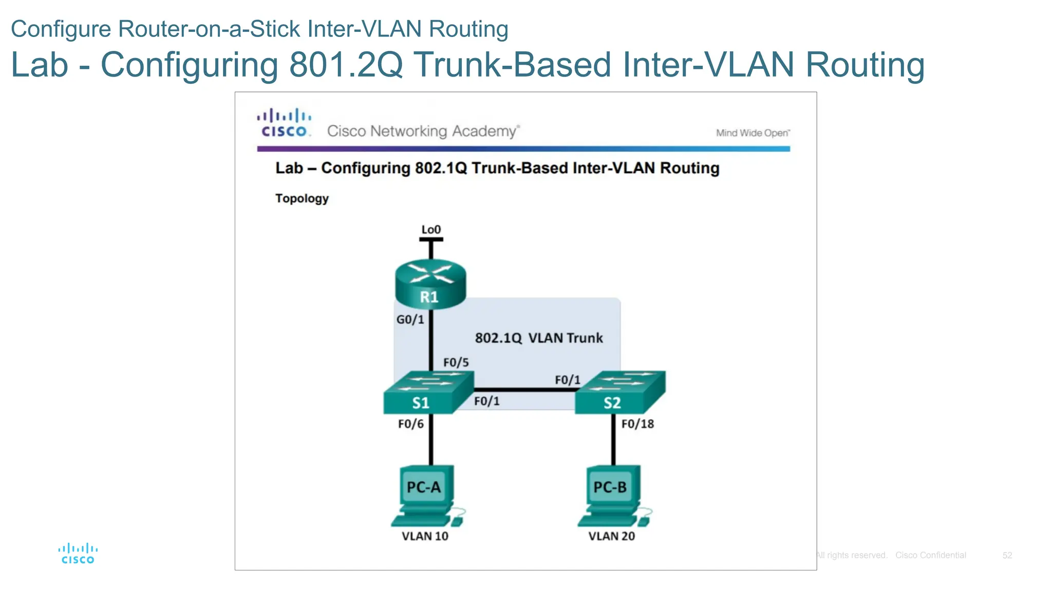 52
© 2016 Cisco and/or its affiliates. All rights reserved. Cisco Confidential
Configure Router-on-a-Stick Inter-VLAN Routing
Lab - Configuring 801.2Q Trunk-Based Inter-VLAN Routing
 