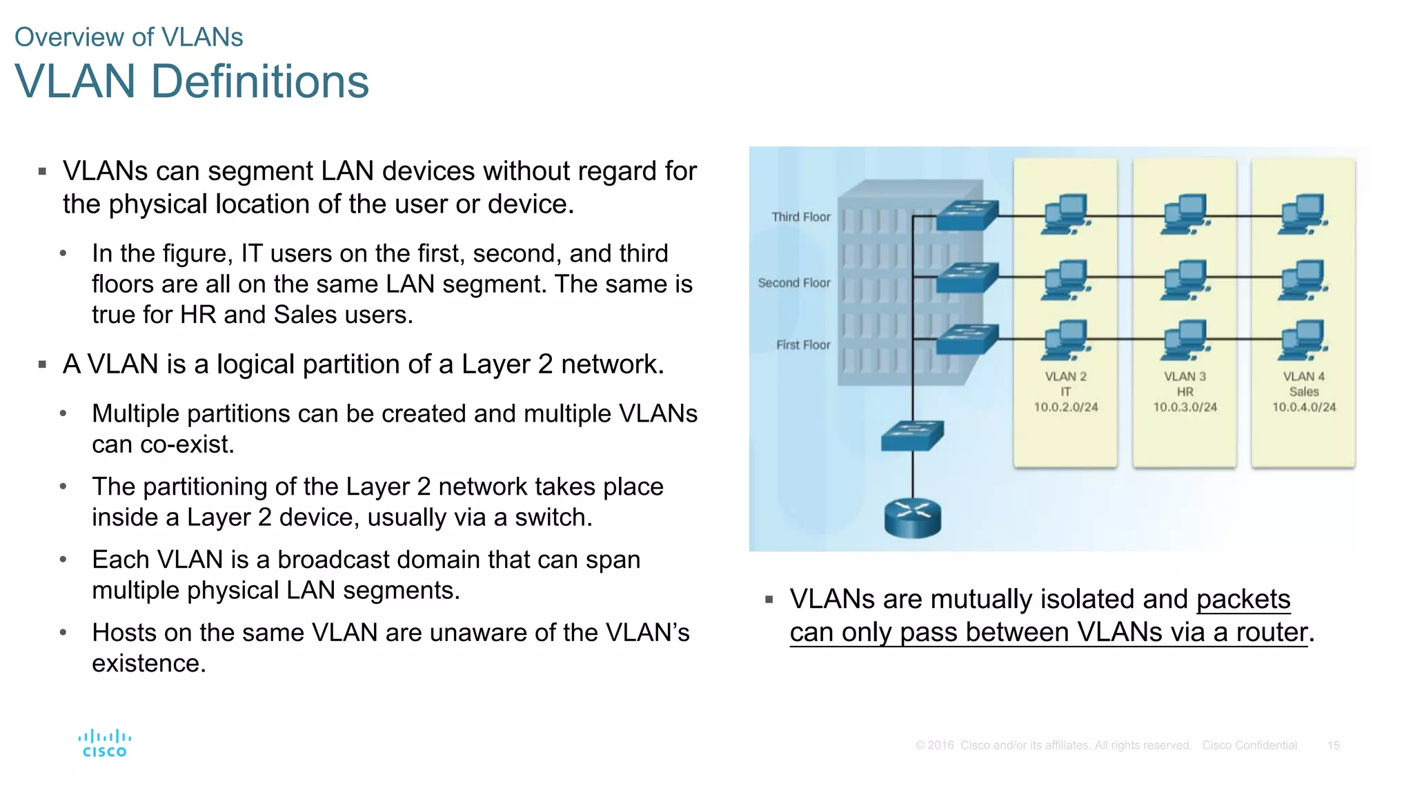 15© 2016 Cisco and/or its affiliates. All rights reserved. Cisco Confidential
 VLANs can segment LAN devices without regard for
the physical location of the user or device.
• In the figure, IT users on the first, second, and third
floors are all on the same LAN segment. The same is
true for HR and Sales users.
 A VLAN is a logical partition of a Layer 2 network.
• Multiple partitions can be created and multiple VLANs
can co-exist.
• The partitioning of the Layer 2 network takes place
inside a Layer 2 device, usually via a switch.
• Each VLAN is a broadcast domain that can span
multiple physical LAN segments.
• Hosts on the same VLAN are unaware of the VLAN’s
existence.
Overview of VLANs
VLAN Definitions
 VLANs are mutually isolated and packets
can only pass between VLANs via a router.
 