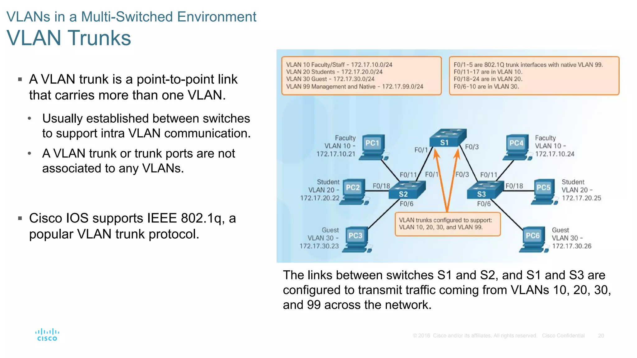 20© 2016 Cisco and/or its affiliates. All rights reserved. Cisco Confidential
 A VLAN trunk is a point-to-point link
that carries more than one VLAN.
• Usually established between switches
to support intra VLAN communication.
• A VLAN trunk or trunk ports are not
associated to any VLANs.
 Cisco IOS supports IEEE 802.1q, a
popular VLAN trunk protocol.
VLANs in a Multi-Switched Environment
VLAN Trunks
The links between switches S1 and S2, and S1 and S3 are
configured to transmit traffic coming from VLANs 10, 20, 30,
and 99 across the network.
 