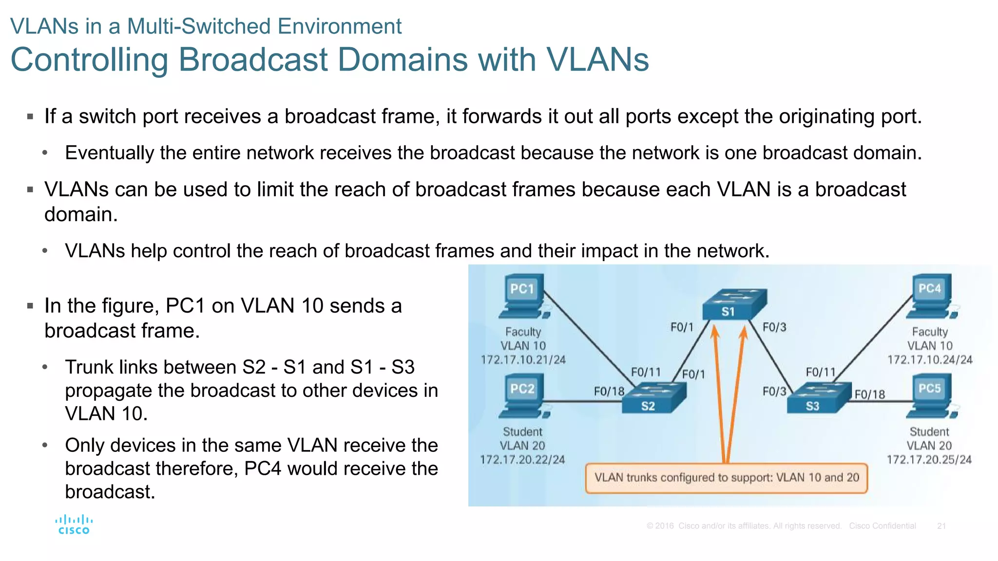 21© 2016 Cisco and/or its affiliates. All rights reserved. Cisco Confidential
 If a switch port receives a broadcast frame, it forwards it out all ports except the originating port.
• Eventually the entire network receives the broadcast because the network is one broadcast domain.
 VLANs can be used to limit the reach of broadcast frames because each VLAN is a broadcast
domain.
• VLANs help control the reach of broadcast frames and their impact in the network.
VLANs in a Multi-Switched Environment
Controlling Broadcast Domains with VLANs
 In the figure, PC1 on VLAN 10 sends a
broadcast frame.
• Trunk links between S2 - S1 and S1 - S3
propagate the broadcast to other devices in
VLAN 10.
• Only devices in the same VLAN receive the
broadcast therefore, PC4 would receive the
broadcast.
 
