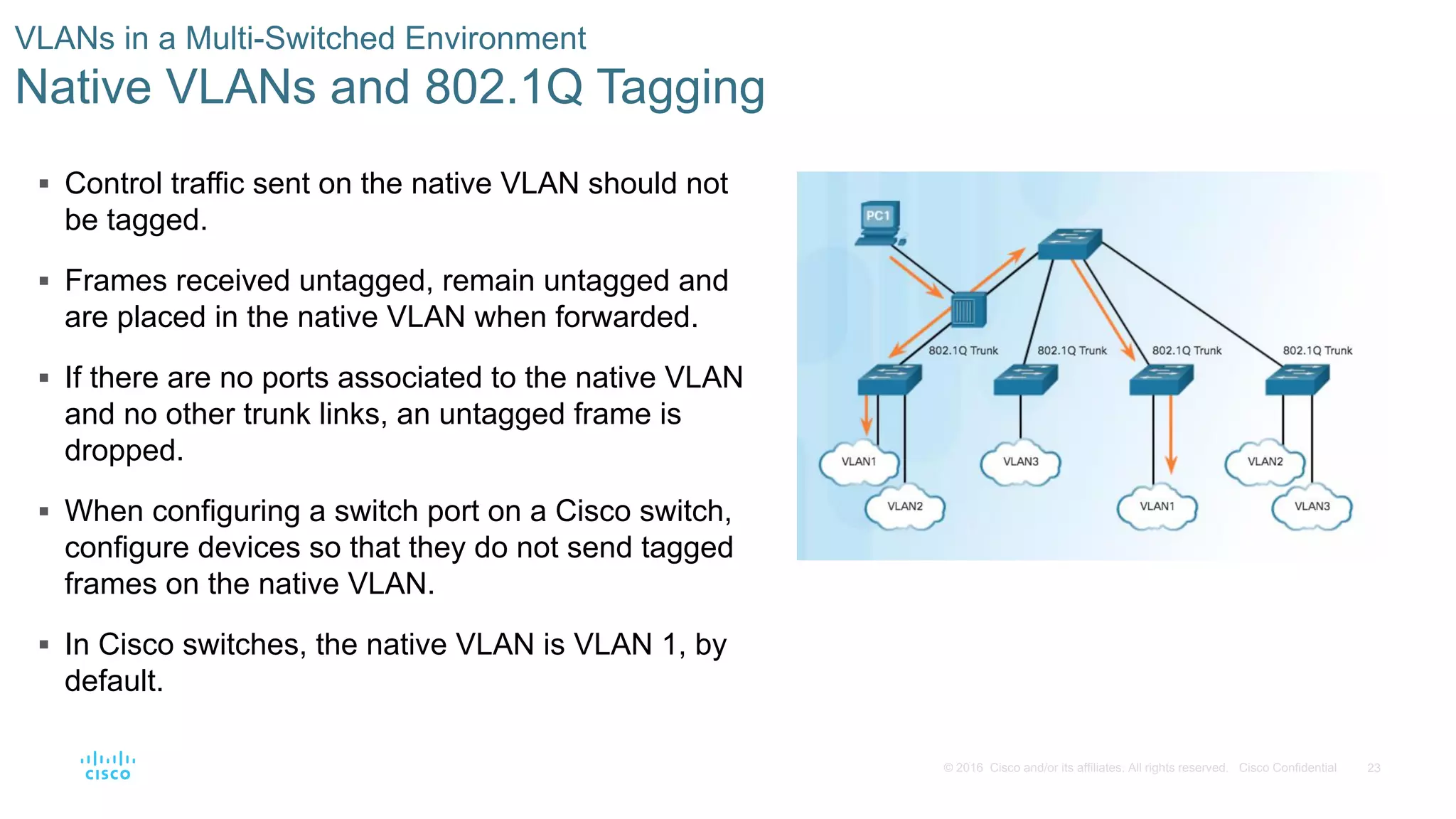 23© 2016 Cisco and/or its affiliates. All rights reserved. Cisco Confidential
 Control traffic sent on the native VLAN should not
be tagged.
 Frames received untagged, remain untagged and
are placed in the native VLAN when forwarded.
 If there are no ports associated to the native VLAN
and no other trunk links, an untagged frame is
dropped.
 When configuring a switch port on a Cisco switch,
configure devices so that they do not send tagged
frames on the native VLAN.
 In Cisco switches, the native VLAN is VLAN 1, by
default.
VLANs in a Multi-Switched Environment
Native VLANs and 802.1Q Tagging
 